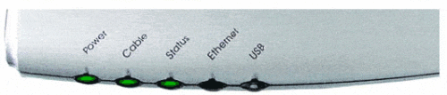 ethernet-router