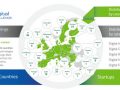 EIT Digital: nyolc, csak nyolc magyar startup van talpon… Magyarországon