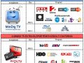 Közzétették az országos digitális földfelszíni televíziós hálózatok használati pályázatát