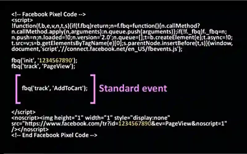 Facebook pixel kód