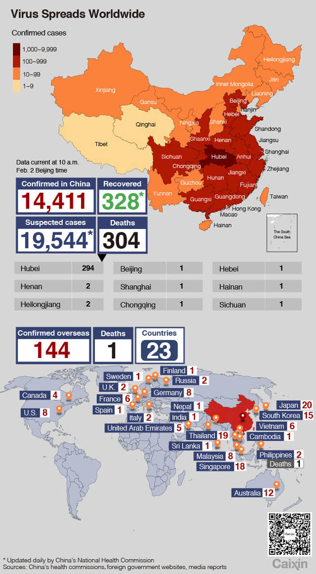 Online rendszert indít el Kína a koronavírus terjedésének előrejelzésére